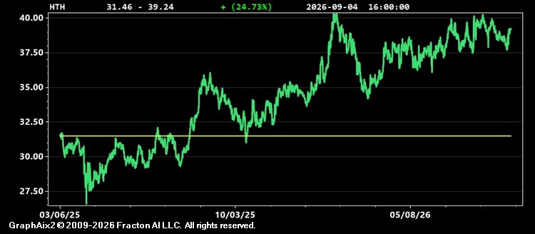 hth.jpg